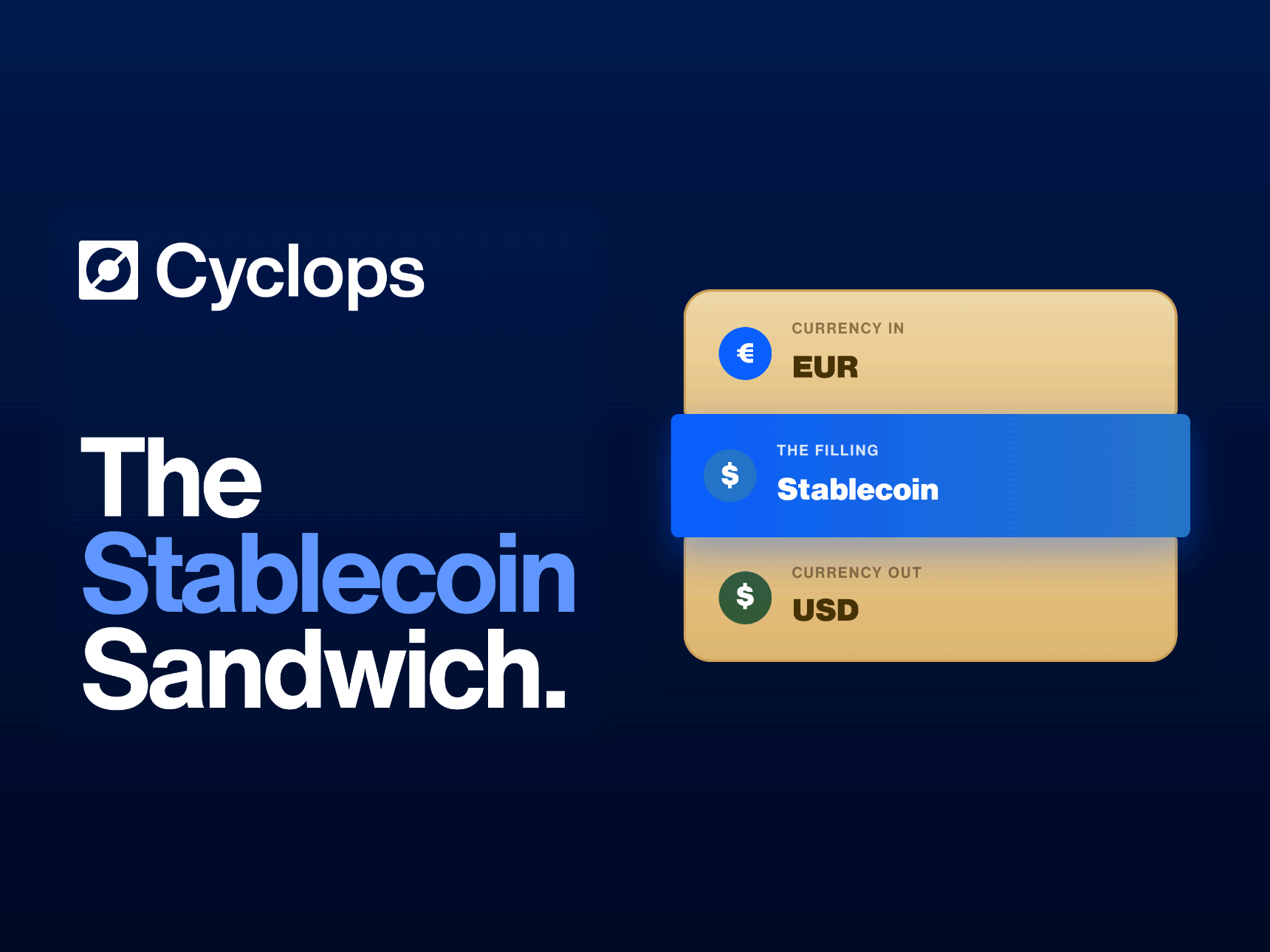 The Stablecoin Sandwich