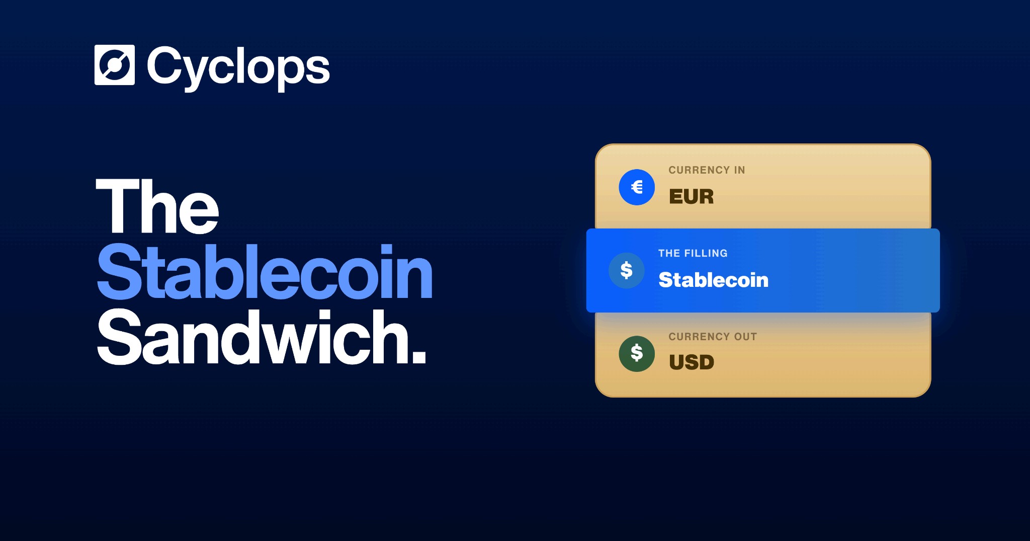 The Stablecoin Sandwich