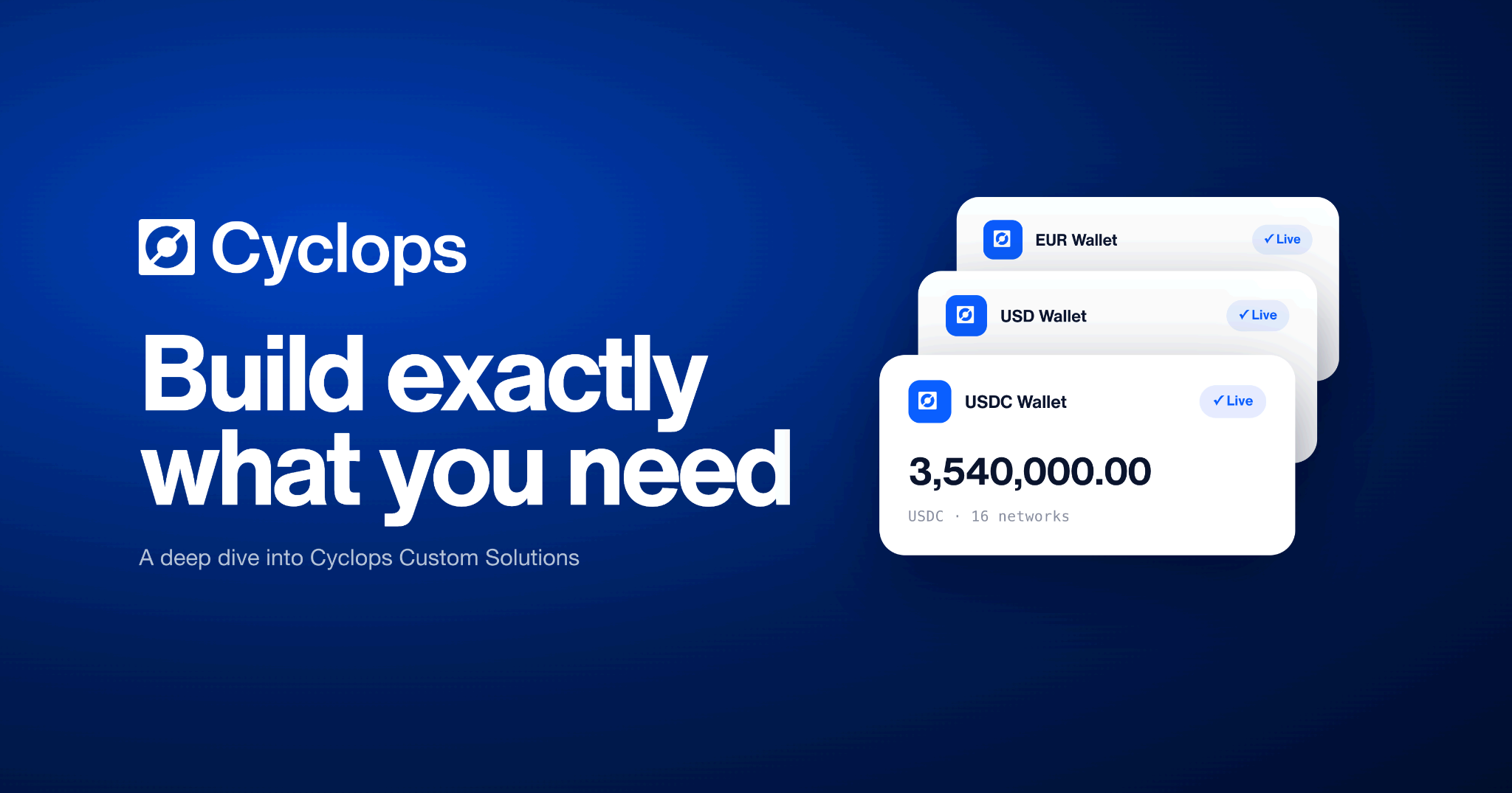What Are Cyclops Custom Solutions?