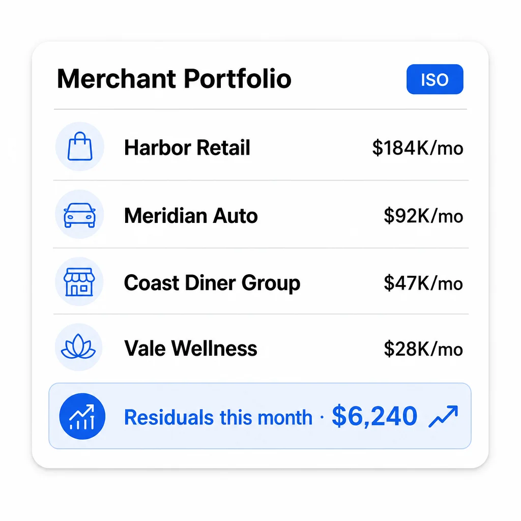 Independent sales organizations adding crypto to merchant portfolios