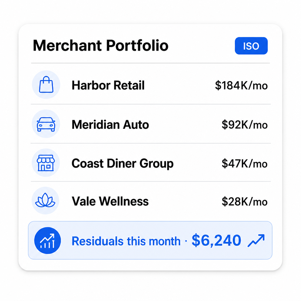 Independent sales organizations adding crypto to merchant portfolios