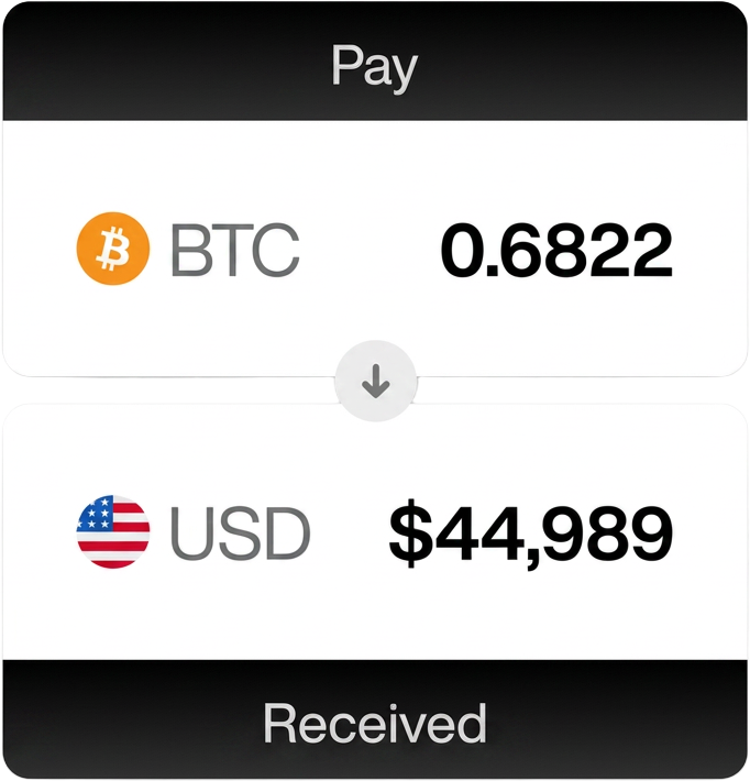 Receive crypto payments via PSPs for merchants